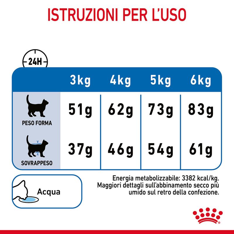 Royal Canin Light Weight Care 400g - Crocchette per Gatti Royal Canin Light Weight Care 400g - Crocchette per Gatti